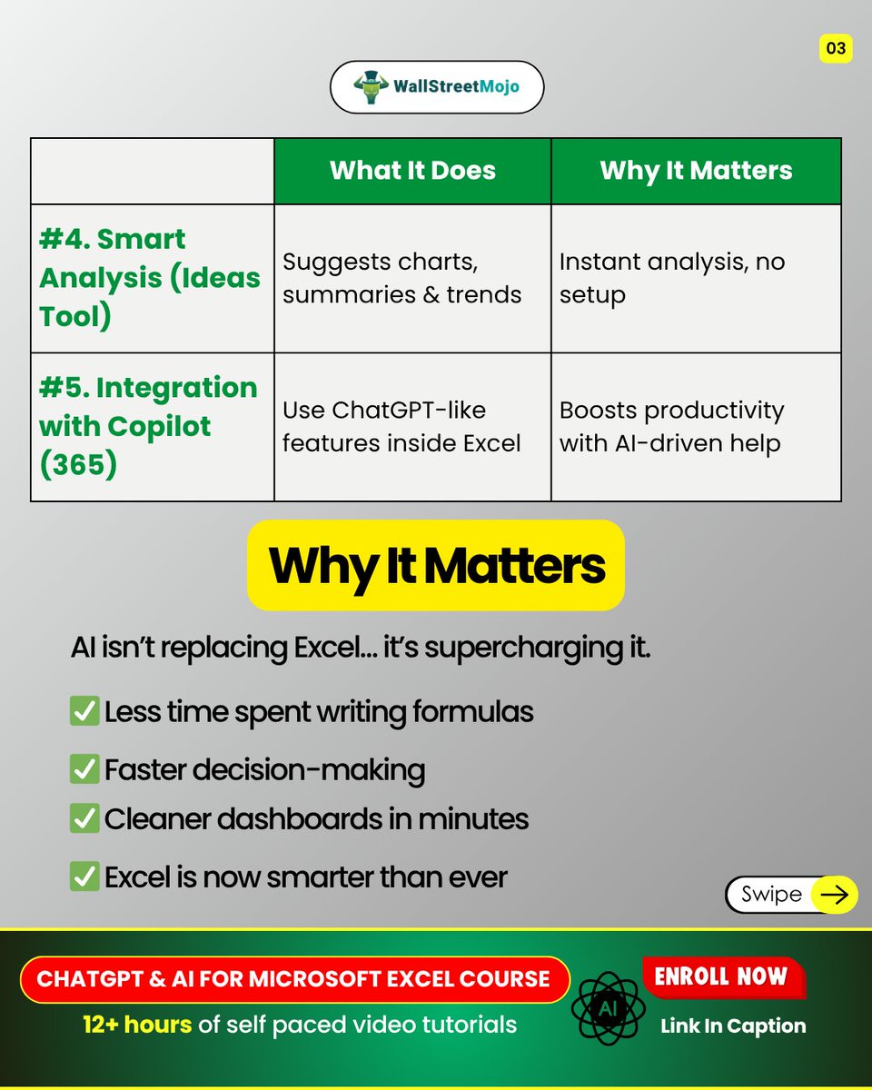 wallstreetmojo's tweet image. How AI Is Changing Excel Workflows? 

Excel isn’t just a spreadsheet tool anymore — it’s becoming a smart assistant.

👉 Want to master Excel with the power of ChatGPT and AI: shop.wallstreetmojo.com/products/chatg…

#ExcelTips #AITools #ChatGPTforExcel