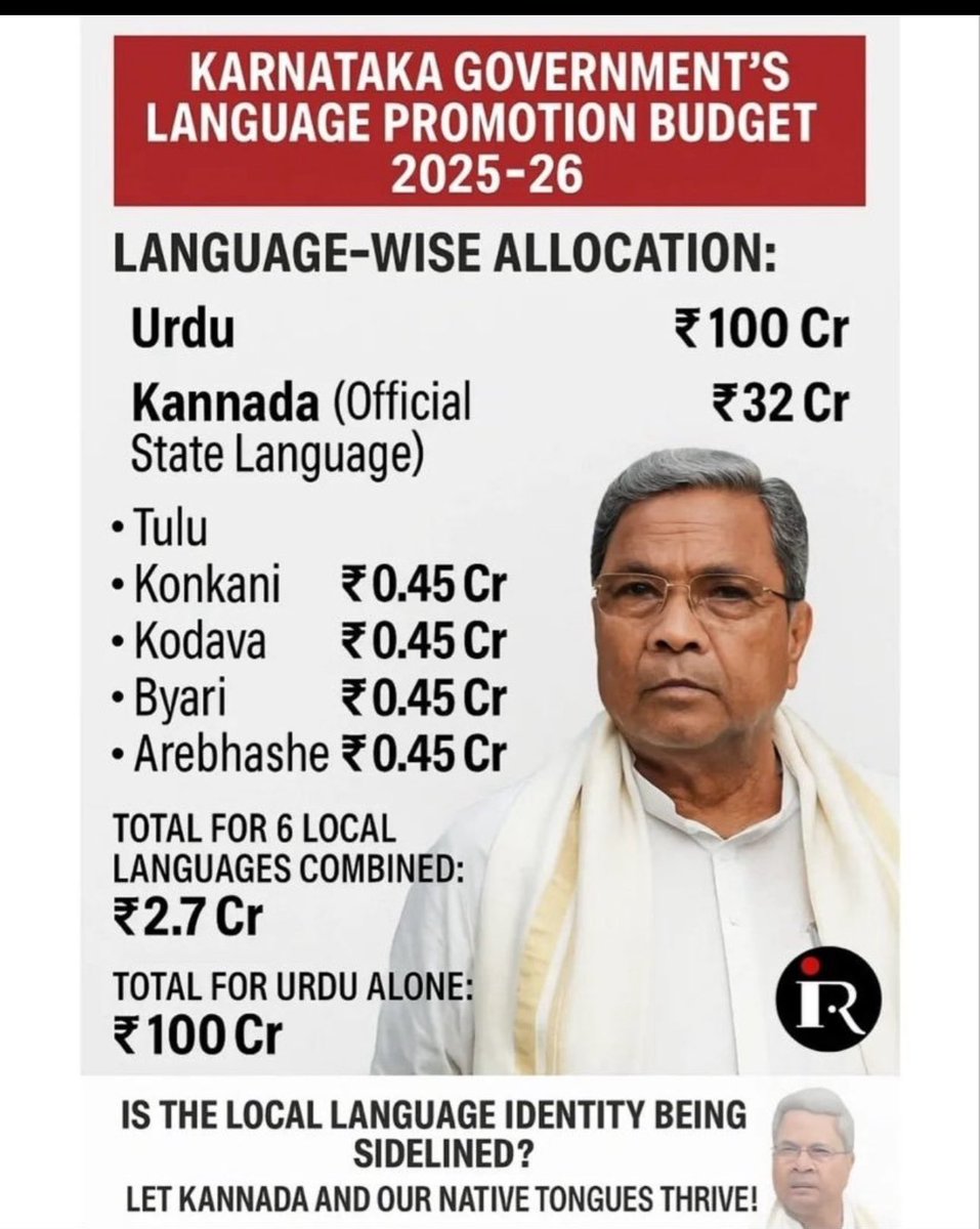 CONGRESS ROLE MODEL FOR THE WHOLE COUNTRY… Congress Muslim League see the prove