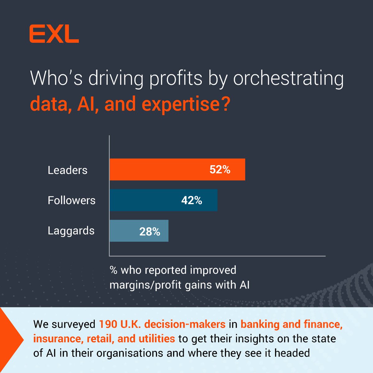 exl_service's tweet image. Discover how UK enterprises are scaling AI in 2025. See what sets AI leaders apart and get industry-specific strategies in the EXL Enterprise AI Study. Download the full report - bit.ly/4kBOFmv

#EXLEnterpriseAI #ScalableAI