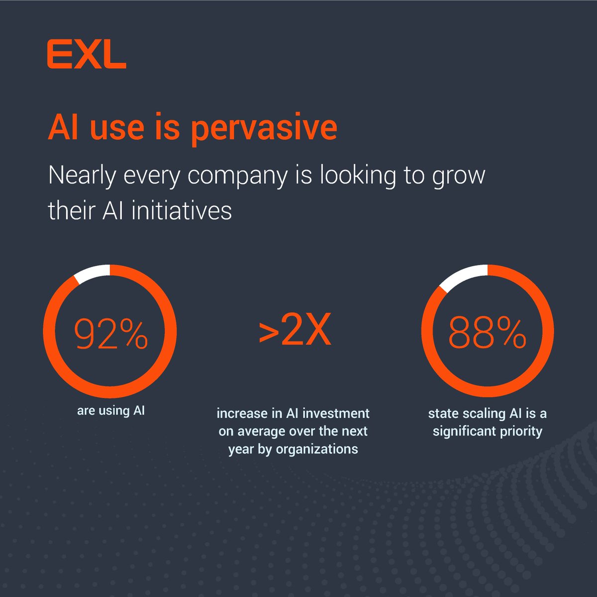 exl_service's tweet image. Discover how UK enterprises are scaling AI in 2025. See what sets AI leaders apart and get industry-specific strategies in the EXL Enterprise AI Study. Download the full report - bit.ly/4kBOFmv

#EXLEnterpriseAI #ScalableAI