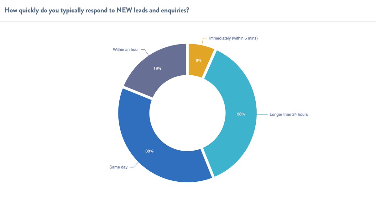 Samuel A. Smith tweet media