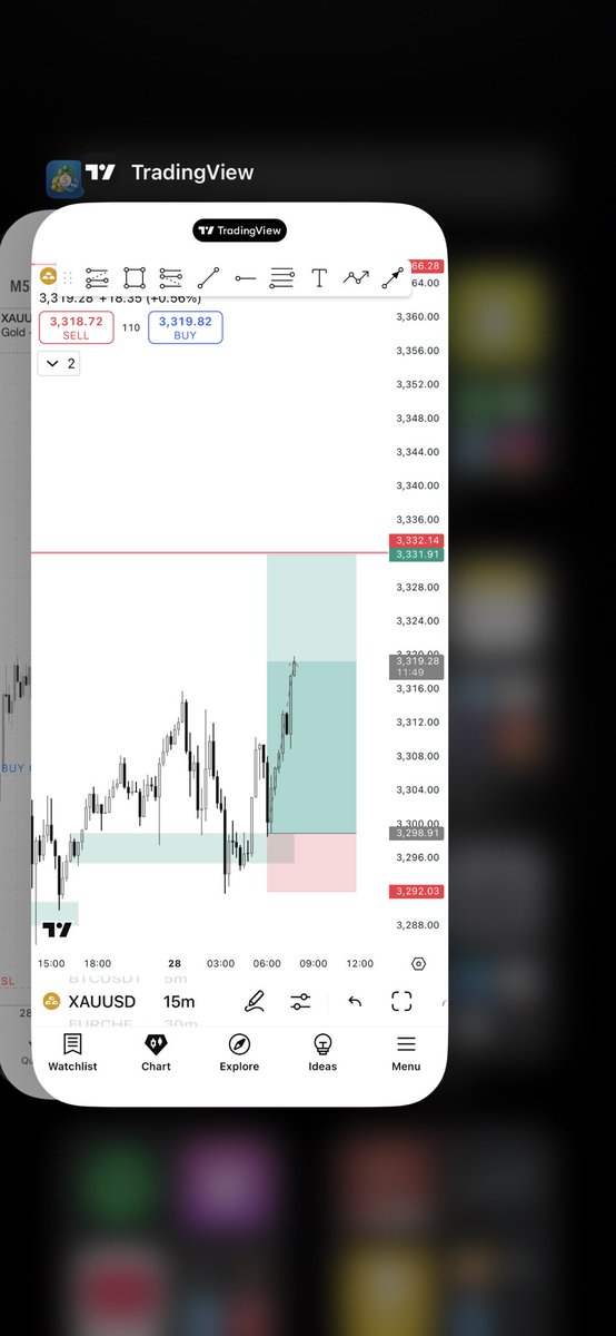 To see winning trade from xau now na by connection