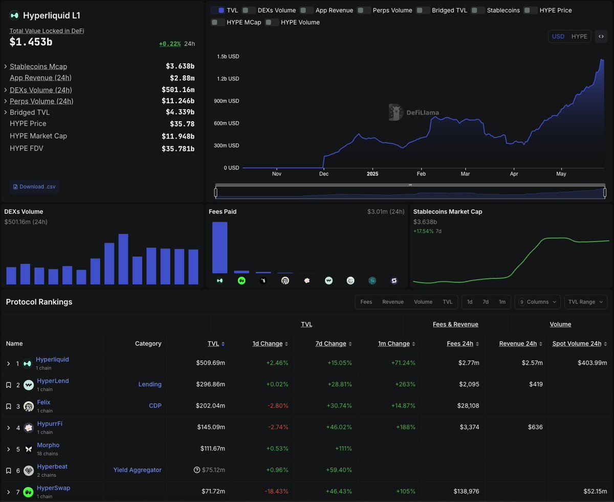 timebase.hl tweet media