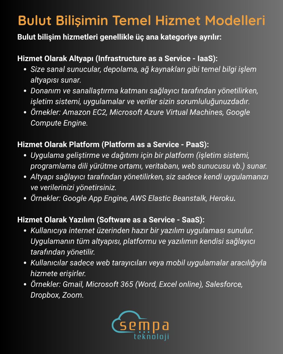 SempaTeknoloji's tweet photo. Bulut Bilişimin (Cloud Computing ) Temel Hizmet Modelleri Nelerdir? #firewall #sempateknoloji #sempa #teknoloji #ai #yapayzeka #bulut #bulutbilişim #cloud #CloudComputing https://t.co/QYreN26L90