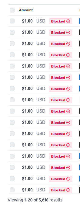 Me están intentando hacer miles de pagos por segundo en stripe de $1, solo tengo links de subscripción, no se como lo están haciendo.... a alguien más le ha pasado?