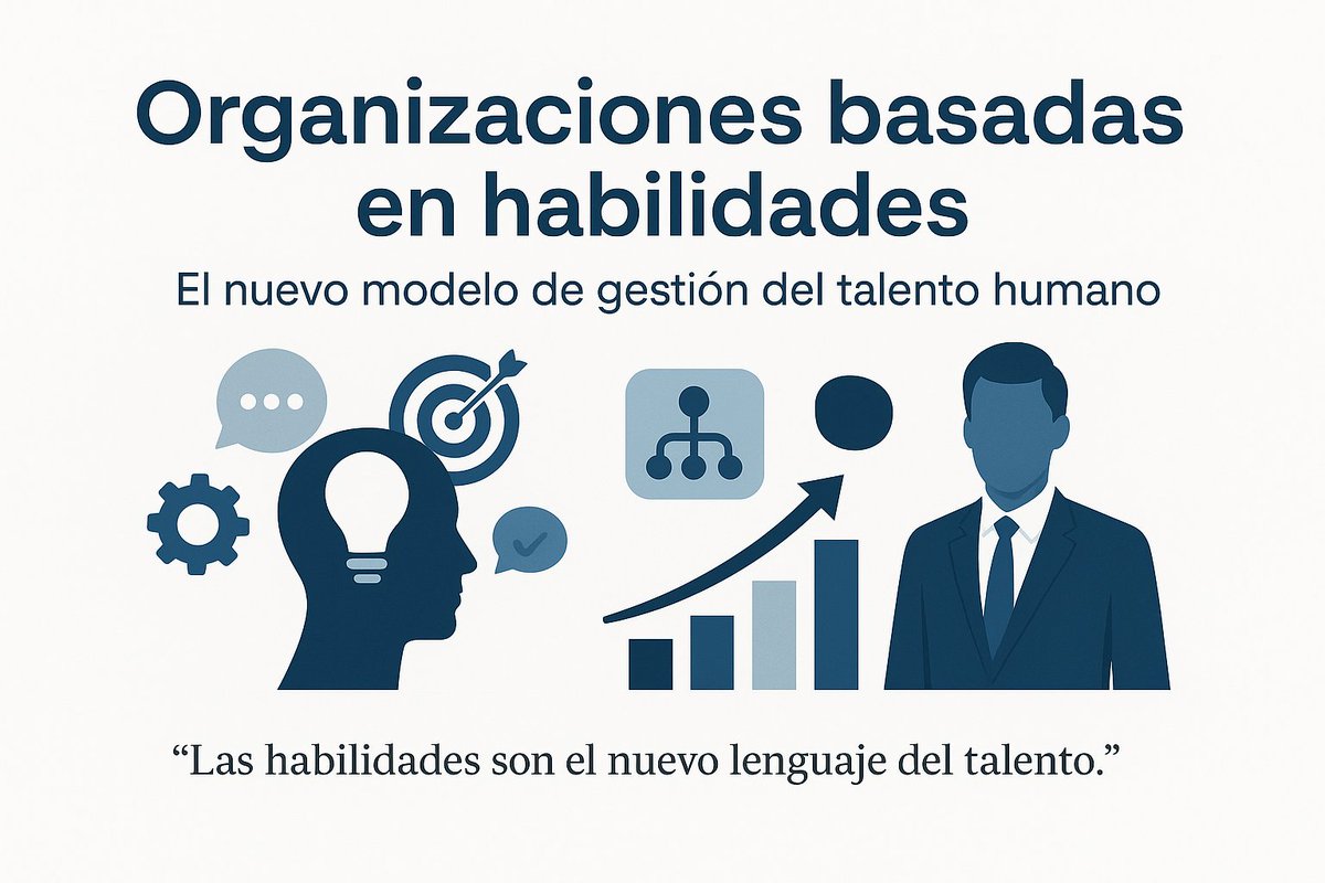 La #GestionDelTalento evoluciona: ¡el futuro son Organizaciones Basadas en Habilidades! 🚀 Priorizar skills sobre cargos fijos = +Agilidad +Desarrollo.
Lo dice @RevistaRRHH: revistarecursoshumanos.com/2025/04/16/org…
¿Tu empresa ya piensa en #Skills?: ow.ly/axln50VZ0rE
#Talentix