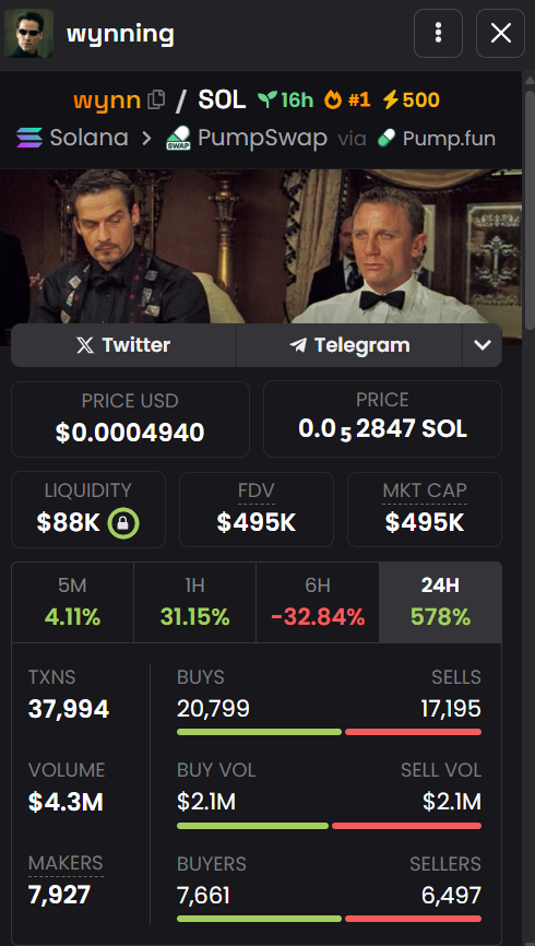 🚨 WARNING 🚨 SCAM ALERT 🚨
 
THE CABAL ARE LAUNCHING COINS IN MY NAME AND RUGGING THEM. THIS IS A HEAVILY FARMED COIN AND WILL GO TO ZERO. DO NOT BUY.
 
VOLUME = $4.3M / MCAP: $495K, IT IS A FARM.
 
I ONLY SUPPORT TWO NON CABAL MEME COINS AND THAT IS $MOONPIG AND $PEPE
 
STAY