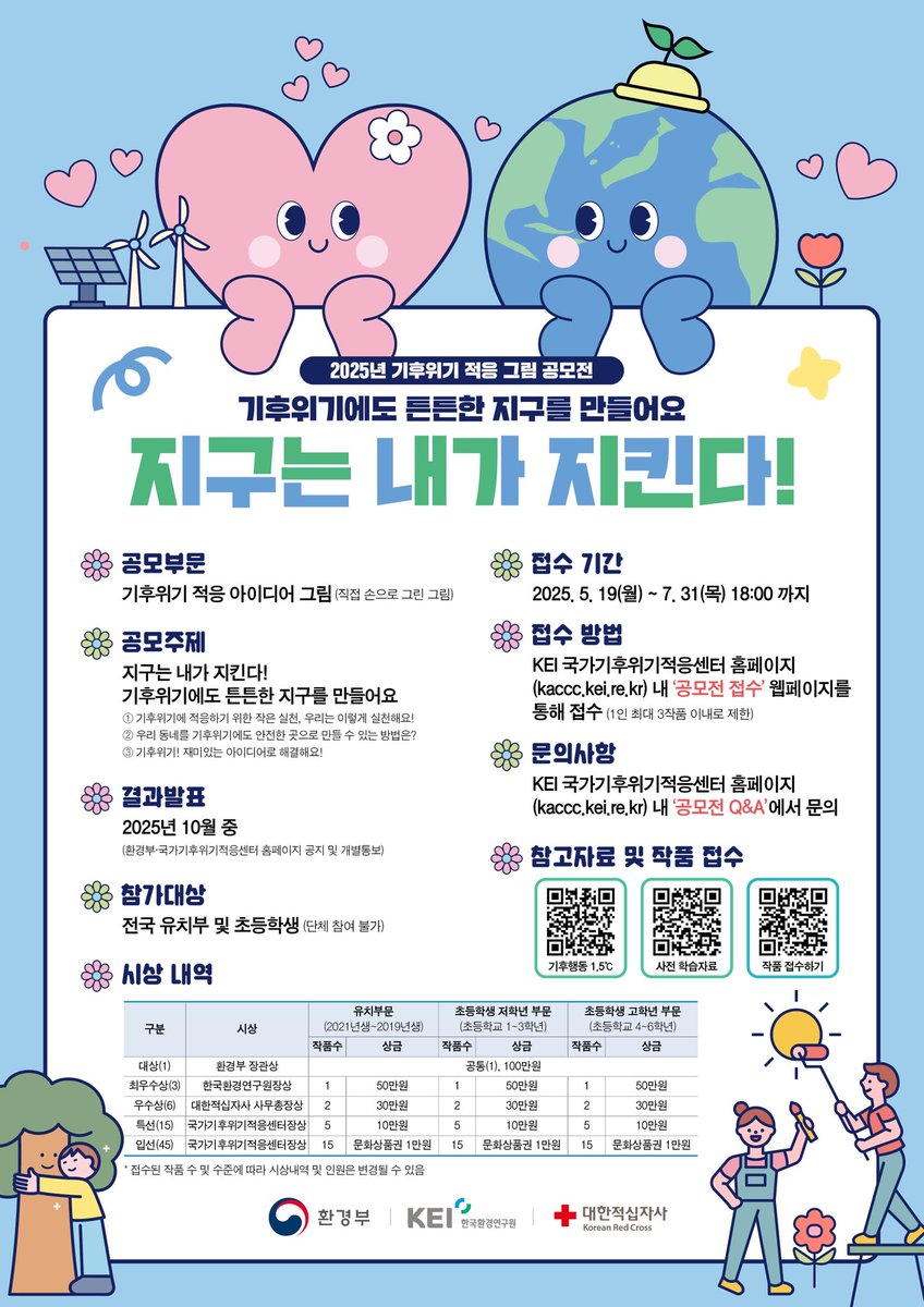 📣2025년 기후위기 적응 그림 공모전

미래세대 기후 위기 적응 인식 확산을 위한 그림 공모전이 열립니다. 주제는 ‘지구는 내가 지킨다! 기후 위기에도 튼튼한 지구를 만들어요’입니다. 손 그림 공모전에 유치부·초등학생 또는 같은 연령대 어린이들의 많은 관심과 참여 바랍니다.