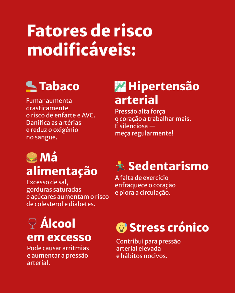 Sabia que pode agir para reduzir o risco de doenças cardiovasculares? 💓 ​

No Mês do Coração, destacamos a importância de estar atento aos fatores que influenciam a saúde do seu coração.​

Embora alguns não possam ser alterados, muitos fatores são modificáveis: veja nas imagens