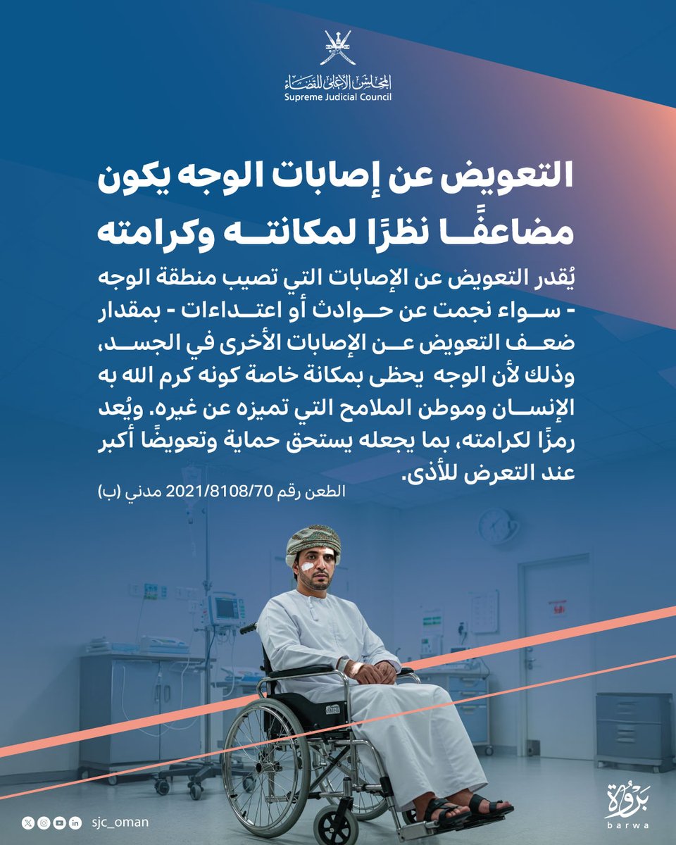 في ميزان العدالة⚖️

إصابات الوجه تستوجب تعويضًا مضاعفًا
فهي تمُسّ من كرامة الإنسان وهيبته
لأنه مرآة الروح، ومحل النظر، ومقام الوقار
وفي تشويهه جرحٌ للظاهر والباطن، يستحق الإنصاف.

تعرف على المبدأ القانوني الذي أقرته المحكمة العليا عن إصابات الوجه.

#قضاء
#بروة
