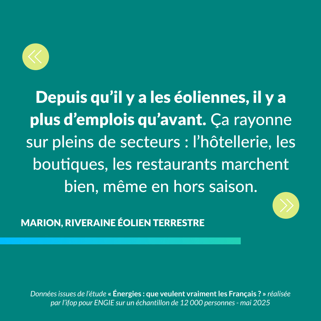 ENGIE Newsroom (@engienewsroom) on Twitter photo 📊 Les riverains – c'est à dire ceux qui vivent à proximité d’installations d’énergies renouvelables – en ont une meilleure image que la moyenne des Français. C’est encore plus vrai lorsqu’ils se sont investis dans la décision d’implantation. 📊 Les riverains – c'est à dire ceux qui vivent à proximité d’installations d’énergies renouvelables – en ont une meilleure image que la moyenne des Français. C’est encore plus vrai lorsqu’ils se sont investis dans la décision d’implantation.