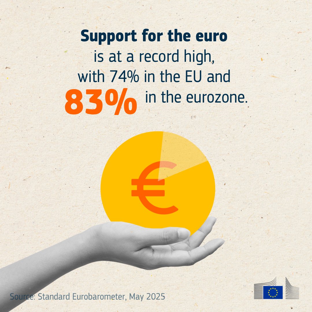 EU_Commission's tweet photo. The results of our latest Eurobarometer are in.

Europe remains engaged, optimistic, and united! ⬇️