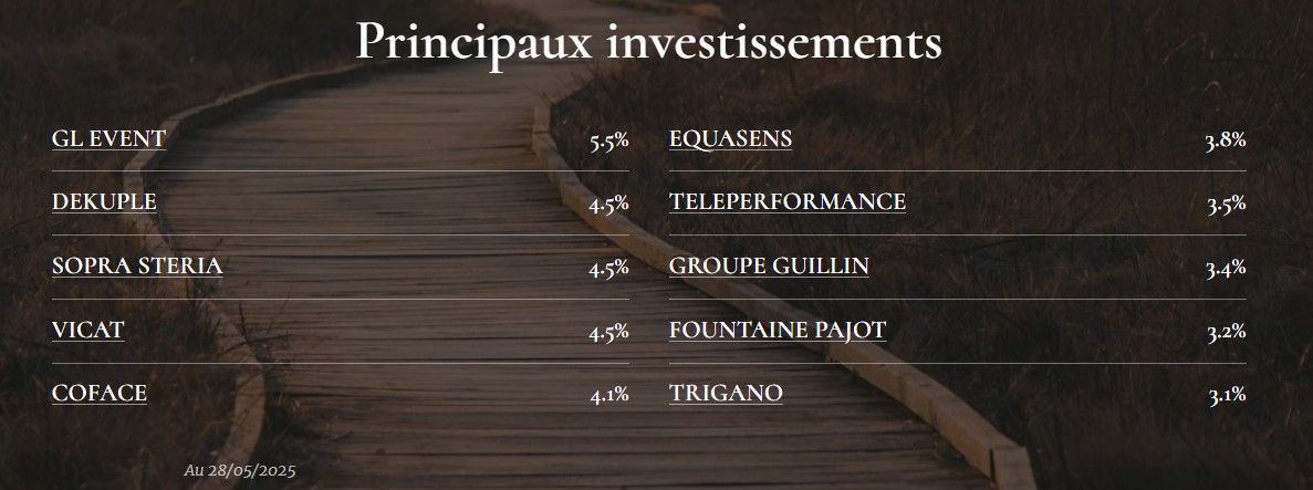 À l’approche de la mi-année, le fonds de La Clarté reste fidèlement concentré sur ses valeurs de conviction.

(Aucune recommandation)

financiere-de-la-clarte.fr/fonds-de-la-cl….
