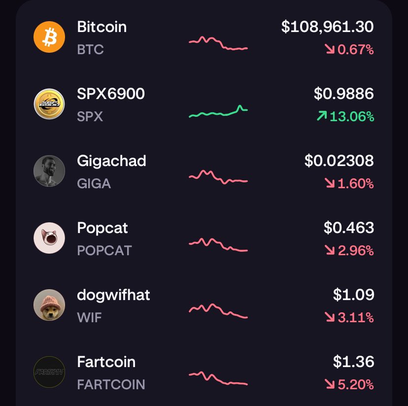 This is why communities / cults matter #SPX6900 💹🧲