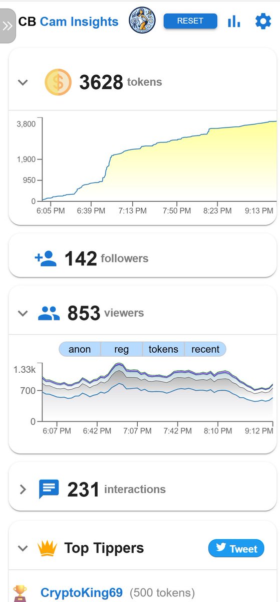 CB Cam Insights tweet media
