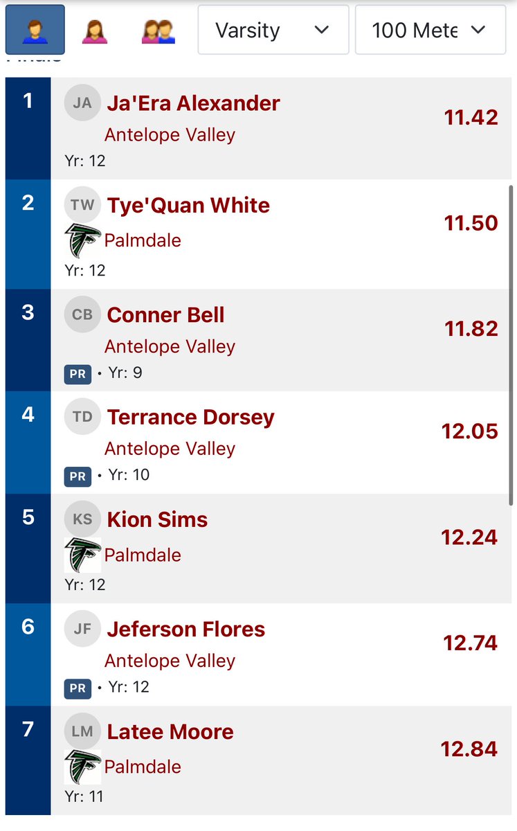 Thepanda556's tweet photo. First varsity 100m #track #sprint #CO28 https://t.co/Wpa6sid5vl