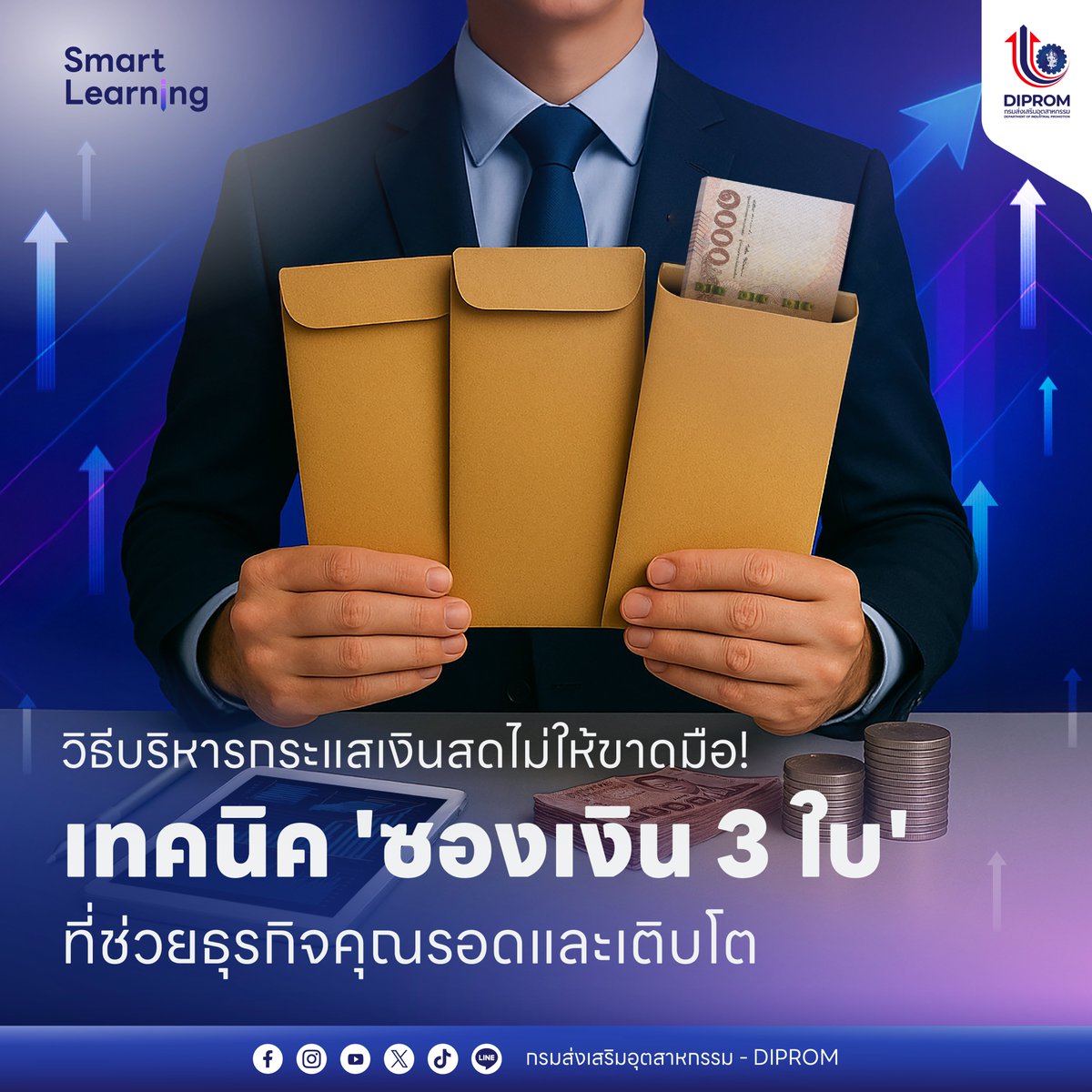 dipindustry's tweet image. ขายดีแต่เงินหาย? 💸
ลอง “เทคนิคซองเงิน 3 ใบ”
ช่วยให้เห็นชัดว่า วันนี้เหลือกำไรจริงๆ เท่าไหร่บ้าง!

1️⃣ ซองรายวัน (ค่าวัตถุดิบ/ค่าแรง)
2️⃣ ซองทุนหมุนเวียน (ไว้ลงทุนรอบหน้า)
3️⃣ ซองกำไร (เก็บสะสมหรือขยายธุรกิจ)

💡 แค่แบ่งให้เป็นระบบ เงินก็ไม่ไหลหายแบบงงๆ อีกต่อไป!

#DIPROM #ดีพร้อม…
