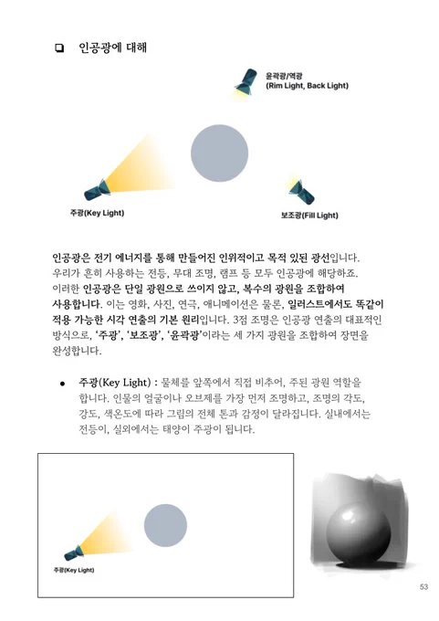 [자연광 vs 인공광, 조명의 차이를 알고 있나요?]

ZQ 작법서에서는 두 가지 빛의 개념을 예시와 함께 쉽고 재미있게 풀어드립니다. 그밖에 연출을 배우는 5단계 과정도 함께 담았으니, 초보자부터 중급자까지 모두 환영합니다!!

🔗https://t.co/VxykX6aTiY 