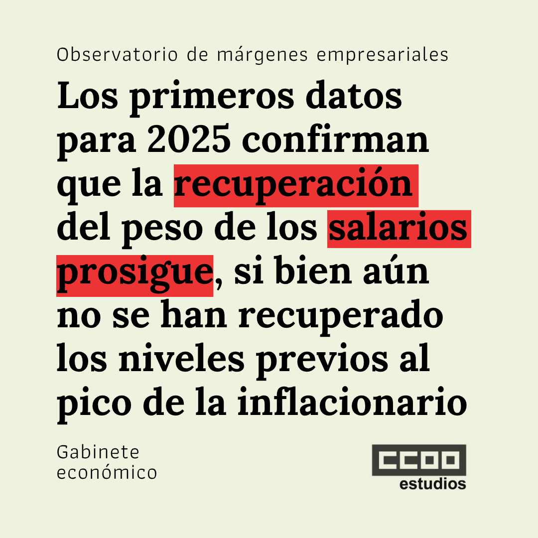 CCOO_Estudios's tweet photo. 🔴Las empresas mantienen sus márgenes de ganancias por encima de la media de los últimos años.

🗞️Artículo de @DYebra y @raulsanchezglez para @eldiarioes👇

https://t.co/4ARfm6ZA3y https://t.co/SiZftP2N0t