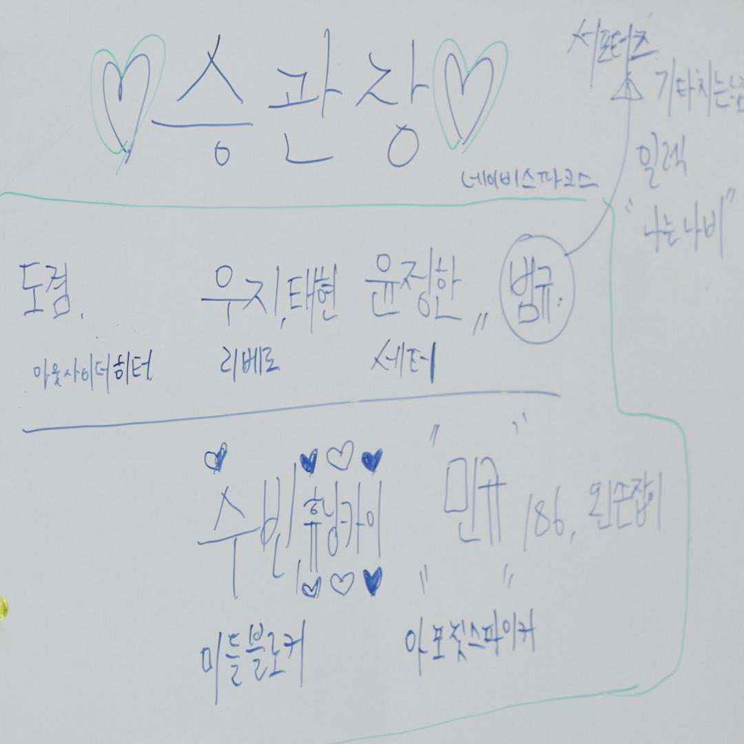 translatingTXT's tweet photo. looks like seungkwan made a volleyball team consisting of seventeen and txt members 

“♡ coach seungkwan ♡
navy sparks

dokyeom - outside hitter
woozi, taehyun - libero
yoon jeonghan - setter 
beomgyu - support squad, will play ‘flying butterfly’ on the electric guitar
♡ soobin, huening kai ♡ - middle blocker
mingyu, 186, left-handed - opposite spiker”