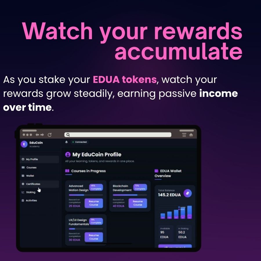educoinacademy's tweet photo. 🔒 What if staking actually rewarded your commitment?
Discover how dynamic staking with $EDUA boosts your earnings based on engagement, not just time.🧠🧑🎓
Learn, stake, and grow with purpose. 🚀
#EduCoinAcademy #DynamicStaking #EDUA #Web3 #CryptoRewards