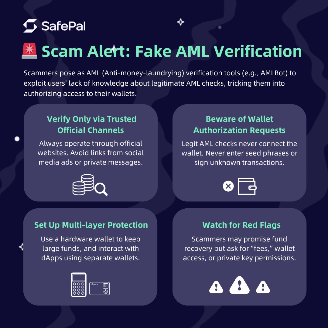 ⚠️ Legitimate AML (Anti-Money Laundering) checks will NEVER ask you to  connect your wallet! ✓ Store your major assets in a hardware wallet ✓  Always double-check website links ✓ Always check before