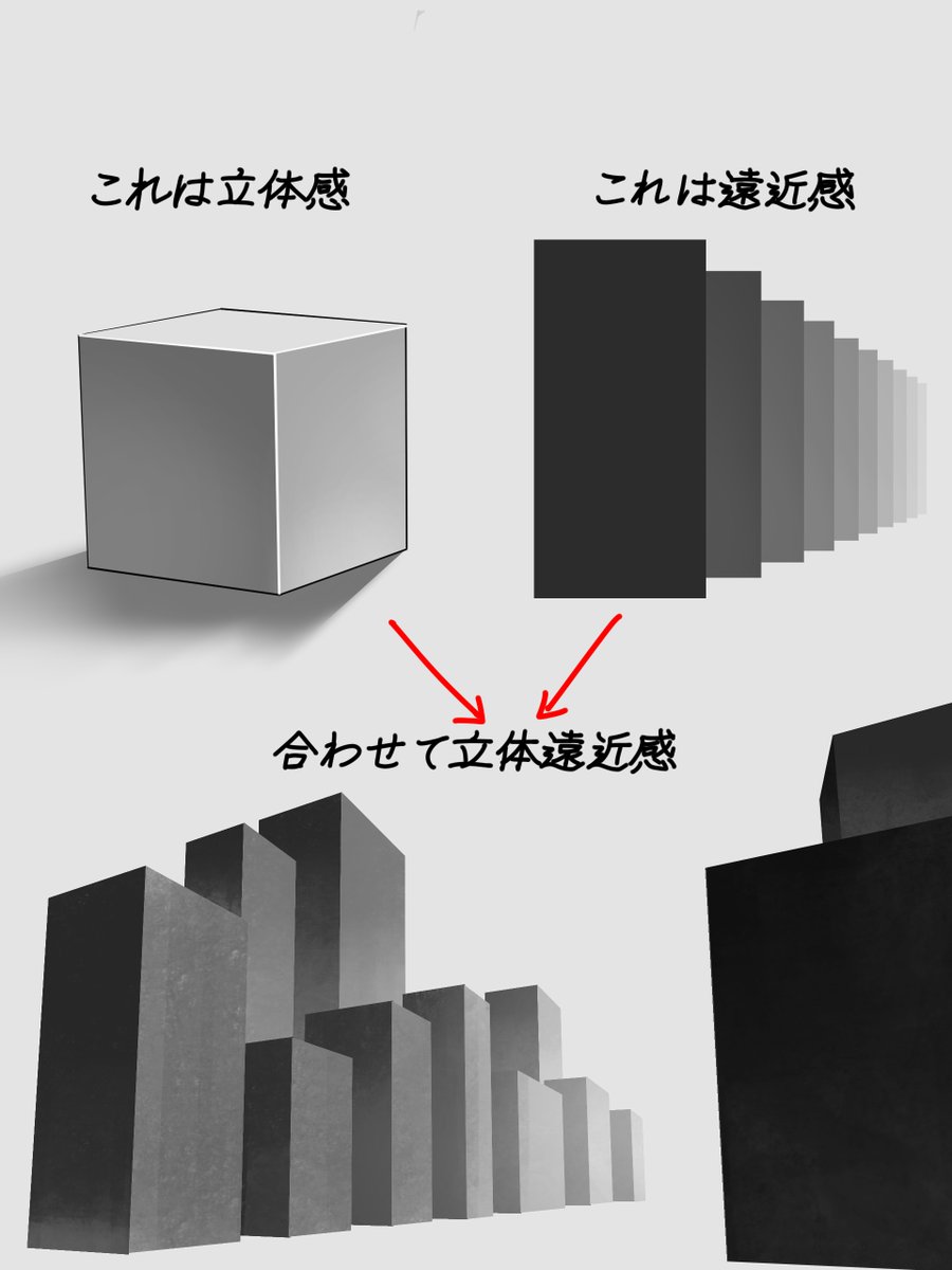 dsuV4sW8qYWHQVL's tweet photo. イラストを描く時に要素を分けて考えると
分かりやすくなる解説です！✨ https://t.co/KSIHv5pqrW