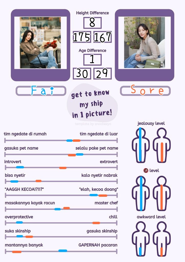 <a href="/malisorw/">Fai</a>