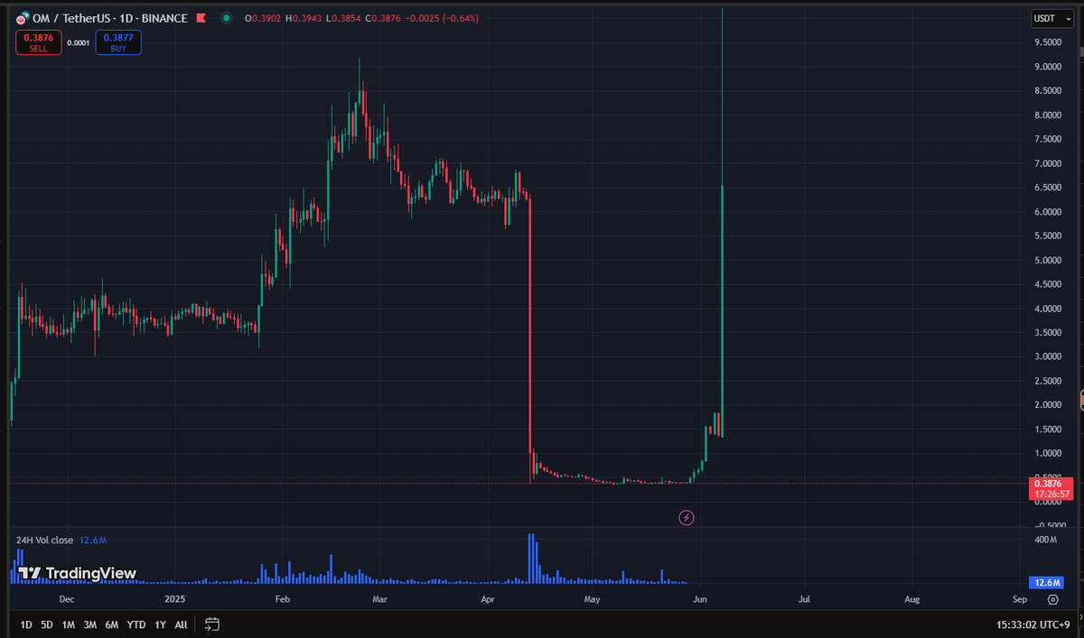 MOON JEFF 🪐 tweet media