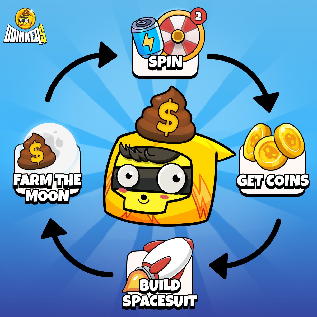 Leo Anderson tweet media