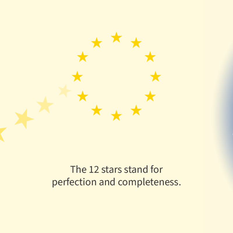 EUCouncil's tweet photo. 🇪🇺 #OnThisDay 39 years ago, the EU’s 12-star flag was raised for the first time outside the @EU_Commission building in Brussels.

Today, it stands as one of the most recognisable symbols of European unity and identity.

Curious to know more about its history and meaning? ⬇️