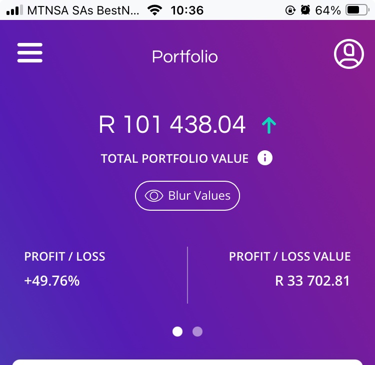thabani ntshiza (@mthwastie) on Twitter photo <a href="/EasyEquities/">EasyEquities</a> my daughters portfolio has hit 100k before her 10th bday started a month after she was born in 2016 October promised to make it 100k on her 10th bday 😎😎😎appreciate the lessons and platform. <a href="/Standwa_N/">Standwa: The Beloved 🍉</a> thank you for all the assistance over the years. <a href="/EasyEquities/">EasyEquities</a> my daughters portfolio has hit 100k before her 10th bday started a month after she was born in 2016 October promised to make it 100k on her 10th bday 😎😎😎appreciate the lessons and platform. <a href="/Standwa_N/">Standwa: The Beloved 🍉</a> thank you for all the assistance over the years.