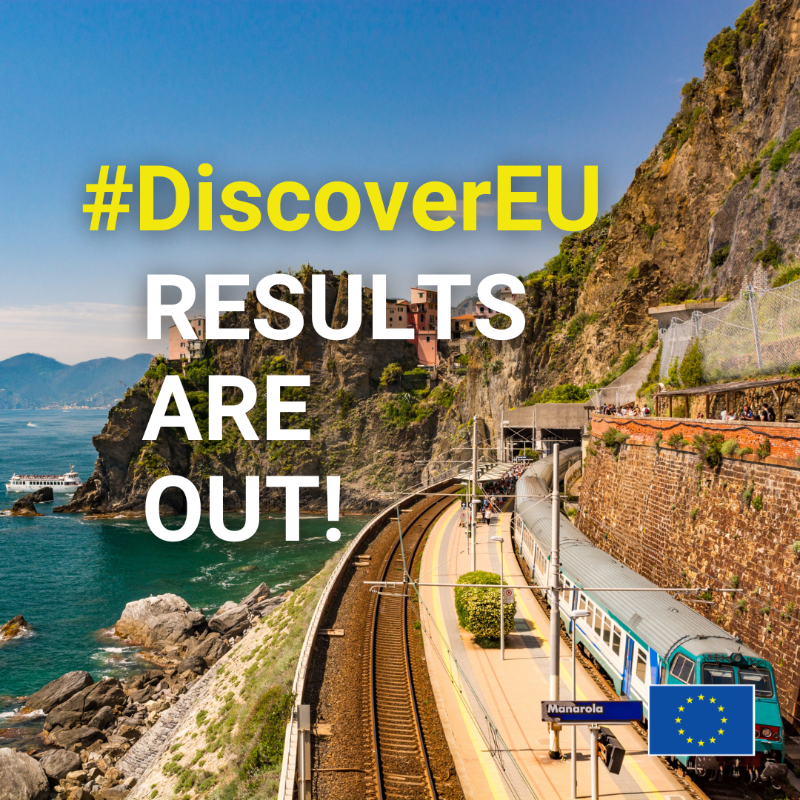 EU_Commission's tweet photo. 🚆 The #DiscoverEU results are out!

35,000 young Europeans will soon be exploring the continent with a free rail pass, discovering new places, new friends, and new adventures.

No border checks, no passports — just the freedom to travel. 

#Schengen40 ↓