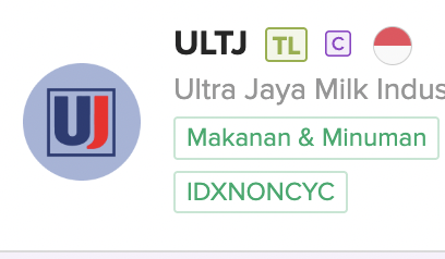 barang_antique's tweet photo. Berawal dari ini, saya iseng ngintip $ULTJ
Di sisa bbrapa jam hari libur ini,

Berikut saya tuliskan hal-hal yg saya temukan. https://t.co/r5TXEsky89
