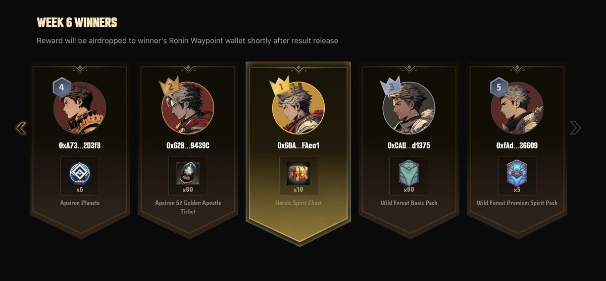 Last Odyssey | Open Beta Test LIVE NOW ⚔️ (@lastodyssey_io) on Twitter photo ⚔️ Week 6 Raffle Winners ⚔️
💎 <a href="/LastOdyssey_io/">Last Odyssey ⚔️</a> Heroic Spirit Chest x10: <a href="/SenzVeinsz/">senz veinsz</a>
🎟️ <a href="/ApeironNFT/">Apeiron</a> S2 Golden Apostle Ticket x80: <a href="/wizrtshino112/">wizrtshinoby112</a>
🪞 <a href="/playwildforest/">Wild Forest</a> Basic Pack x80: <a href="/imkeyoir/">Keyoir.ron</a>
🪐 <a href="/ApeironNFT/">Apeiron</a> Planets x6: <a href="/TheCapoXtreme/">TheCapo23 $ODY</a>
🌌 <a href="/playwildforest/">Wild Forest</a> Premium Spirit Pack x5: ⚔️ Week 6 Raffle Winners ⚔️
💎 <a href="/LastOdyssey_io/">Last Odyssey ⚔️</a> Heroic Spirit Chest x10: <a href="/SenzVeinsz/">senz veinsz</a>
🎟️ <a href="/ApeironNFT/">Apeiron</a> S2 Golden Apostle Ticket x80: <a href="/wizrtshino112/">wizrtshinoby112</a>
🪞 <a href="/playwildforest/">Wild Forest</a> Basic Pack x80: <a href="/imkeyoir/">Keyoir.ron</a>
🪐 <a href="/ApeironNFT/">Apeiron</a> Planets x6: <a href="/TheCapoXtreme/">TheCapo23 $ODY</a>
🌌 <a href="/playwildforest/">Wild Forest</a> Premium Spirit Pack x5: