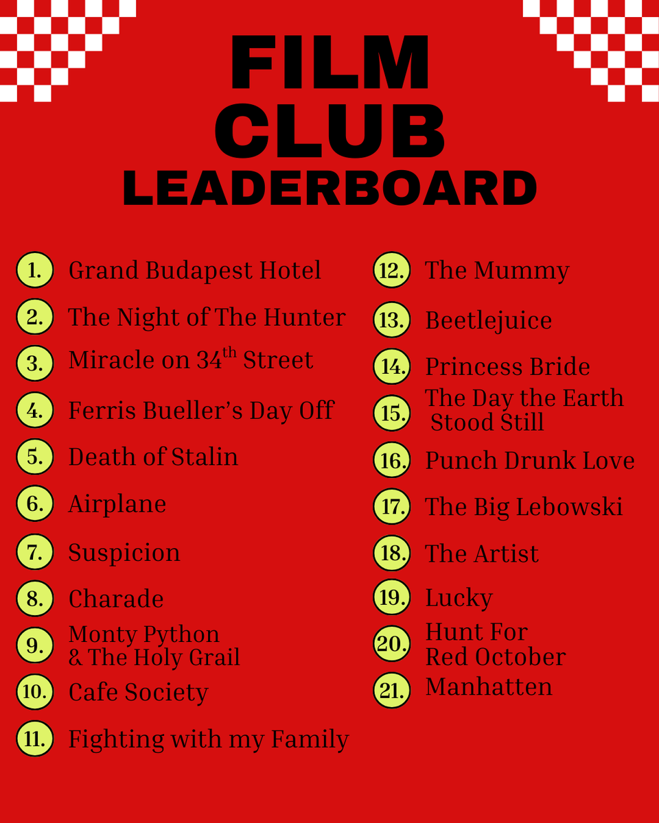 🎬 Fan of cinema? 🎬

Come along to our free Film Club at The Oasis Cafe, every Monday at 2pm.

To signup, fill in the weekly groups booking form on our website or follow the link in our bio.

⏰ Every Monday 2pm - 4pm
📍The Oasis Cafe, 100a Walton Street, Aylesbury, HP21 7QP