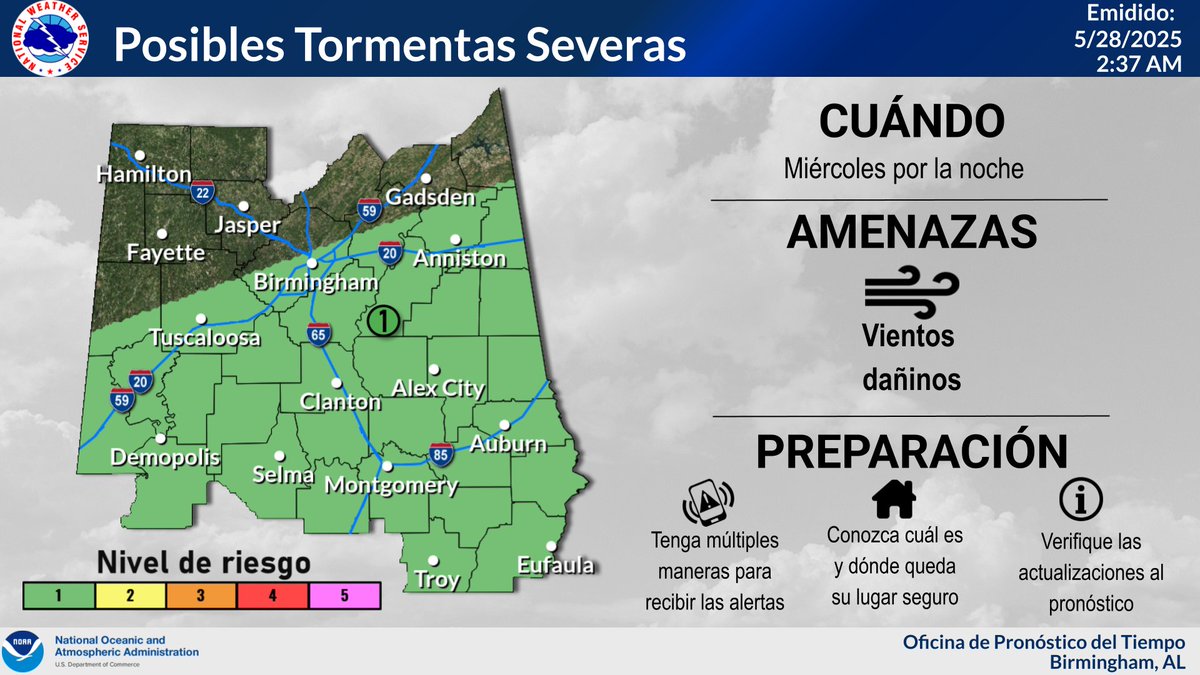 Rain chances will be much lower during the day today, but another wave of storms may arrive late tonight. The main concern with those storms will continue to be gusty winds. Periods of showers and storms will continue into the day on Thursday. #alwx