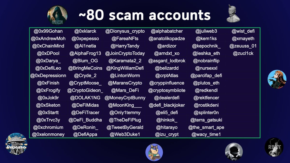 Bonus: the 'Ardizor Mafia', which consists of over 80 highly influential crypto Twitter accounts:

Credits <a href="/dethective/">dethective</a>