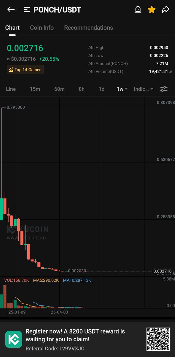 devaltnet's tweet photo. @williamfred107 What are you talking about? $ponch https://t.co/7BRhlz3o9g