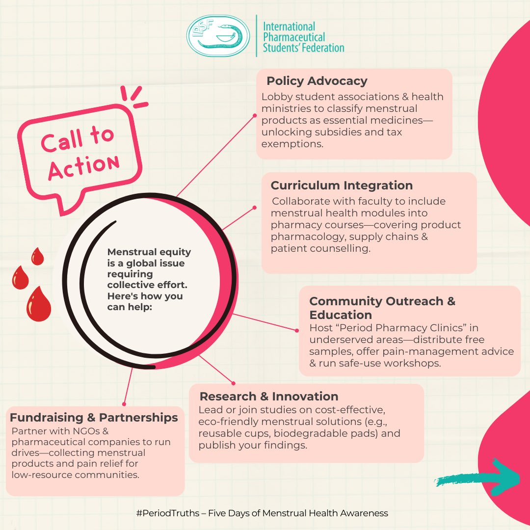 International Pharmaceutical Students' Federation tweet media
