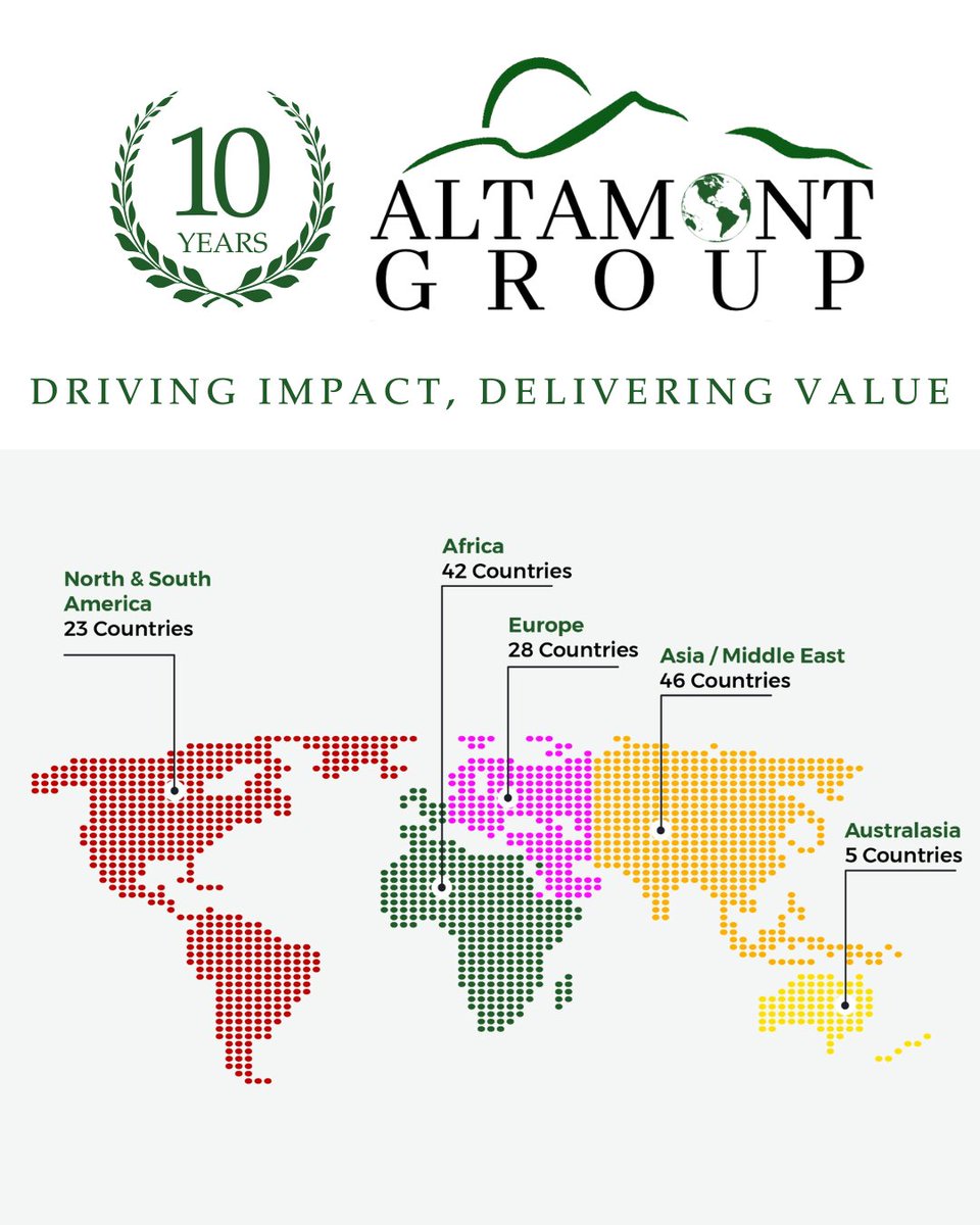 Altamont Group tweet media