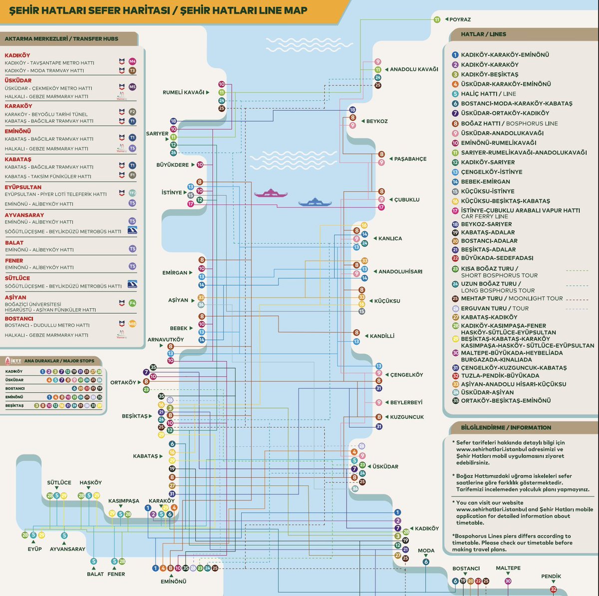 Bunu gören Londra metrosu utanır mı? Sanmam. 

Şehir hatları görmeyeli o kadar yaygınlaşmış ki, boğaza yakın olduğunda gerçekten seyahat çok rahat.

<a href="/istanbulbld/">İstanbul Büyükşehir Belediyesi</a>