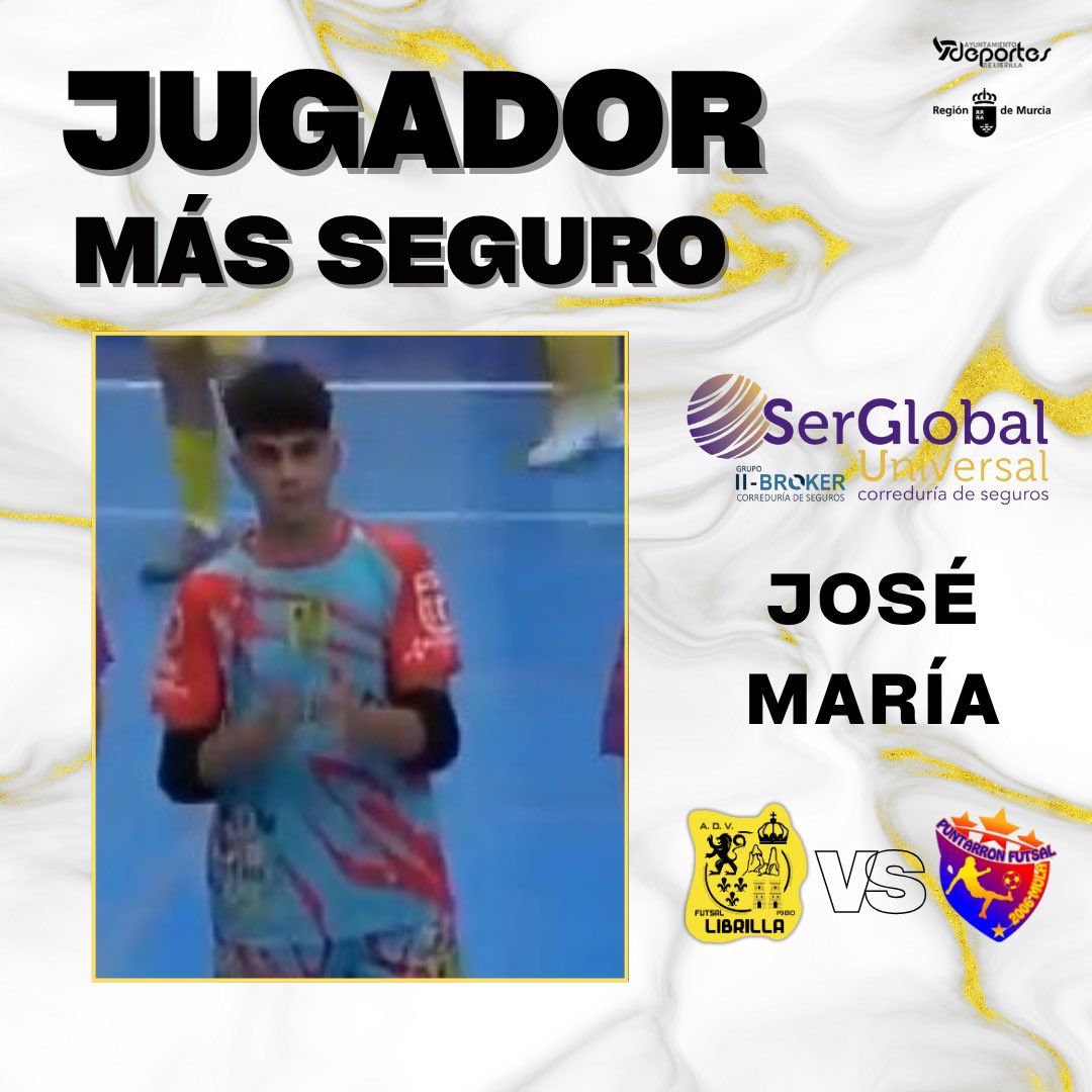🔒 La edad no importa cuando eres un cerrojo bajo palos…

Nuestro juvenil José María elegido el #JugadorMásSeguro de la victoria de Copa contra el <a href="/puntarronfs/">PUNTARRON FUTSAL</a> 

#SomosLibrilla 💛 #EternamenteCati