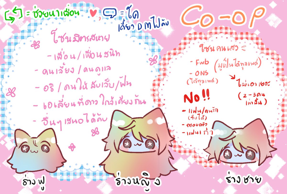 MuMu🌌 (งานล้น) tweet media