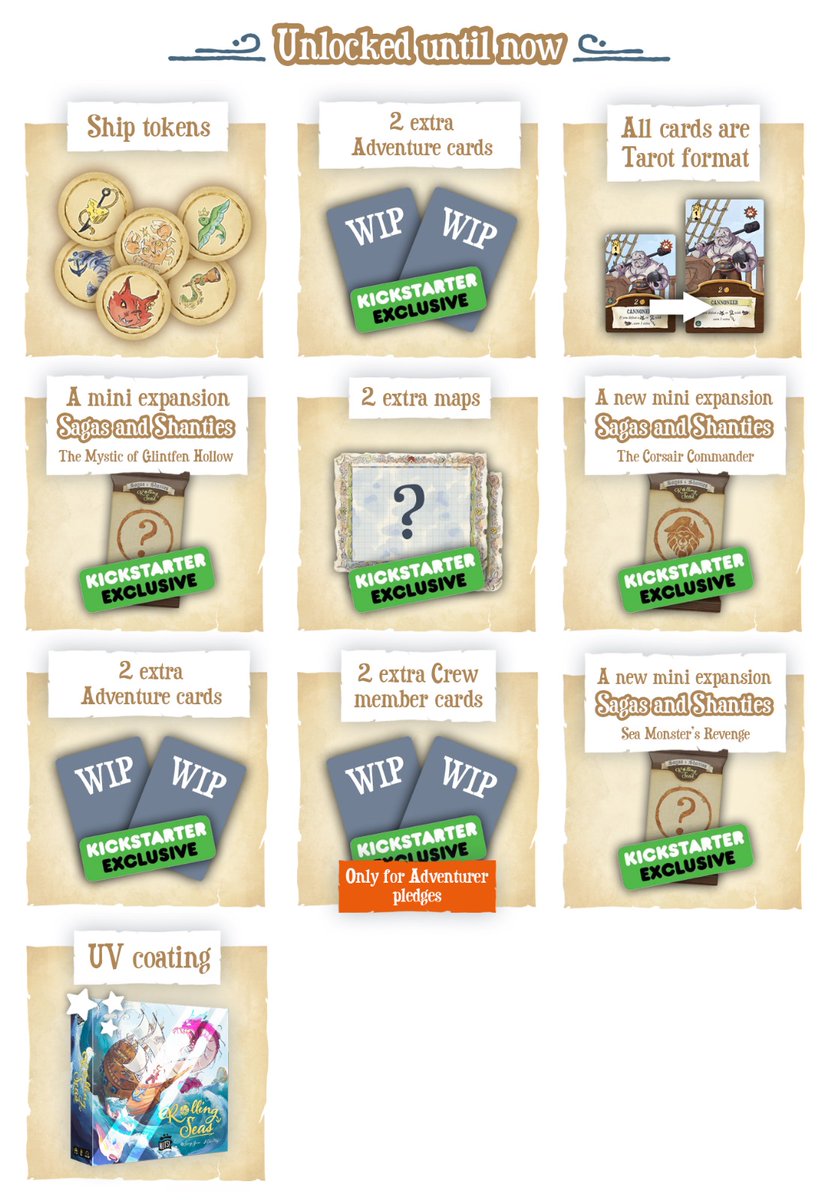 10 stretch goals have already been unlocked for #RollingSeas!
New and improved tokens, cards, expansions, maps, and box cover. Our roll &amp; write is expanding and more surprises continue to be revealed. Join the adventure! kickstarter.com/projects/nuts-…