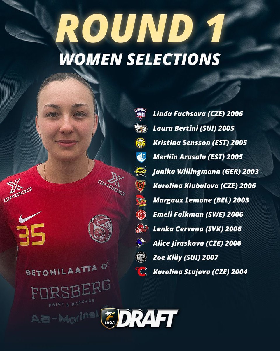 F-liiga (@f_liiga) on Twitter photo 1. KIERROS PAKETTIIN!
Tรคssรค F-liiga Draftin naisten sarjan 1. kierroksen kaikki 12 varausta!
Suora lรคhetys ilmaiseksi vauhdissa ๐ <a href="/RuutuUrheilu/">Ruutu Urheilu</a> ๐บ
#FLIIGA #salibandy #FLIIGADRAFT 1. KIERROS PAKETTIIN!
Tรคssรค F-liiga Draftin naisten sarjan 1. kierroksen kaikki 12 varausta!
Suora lรคhetys ilmaiseksi vauhdissa ๐ <a href="/RuutuUrheilu/">Ruutu Urheilu</a> ๐บ
#FLIIGA #salibandy #FLIIGADRAFT