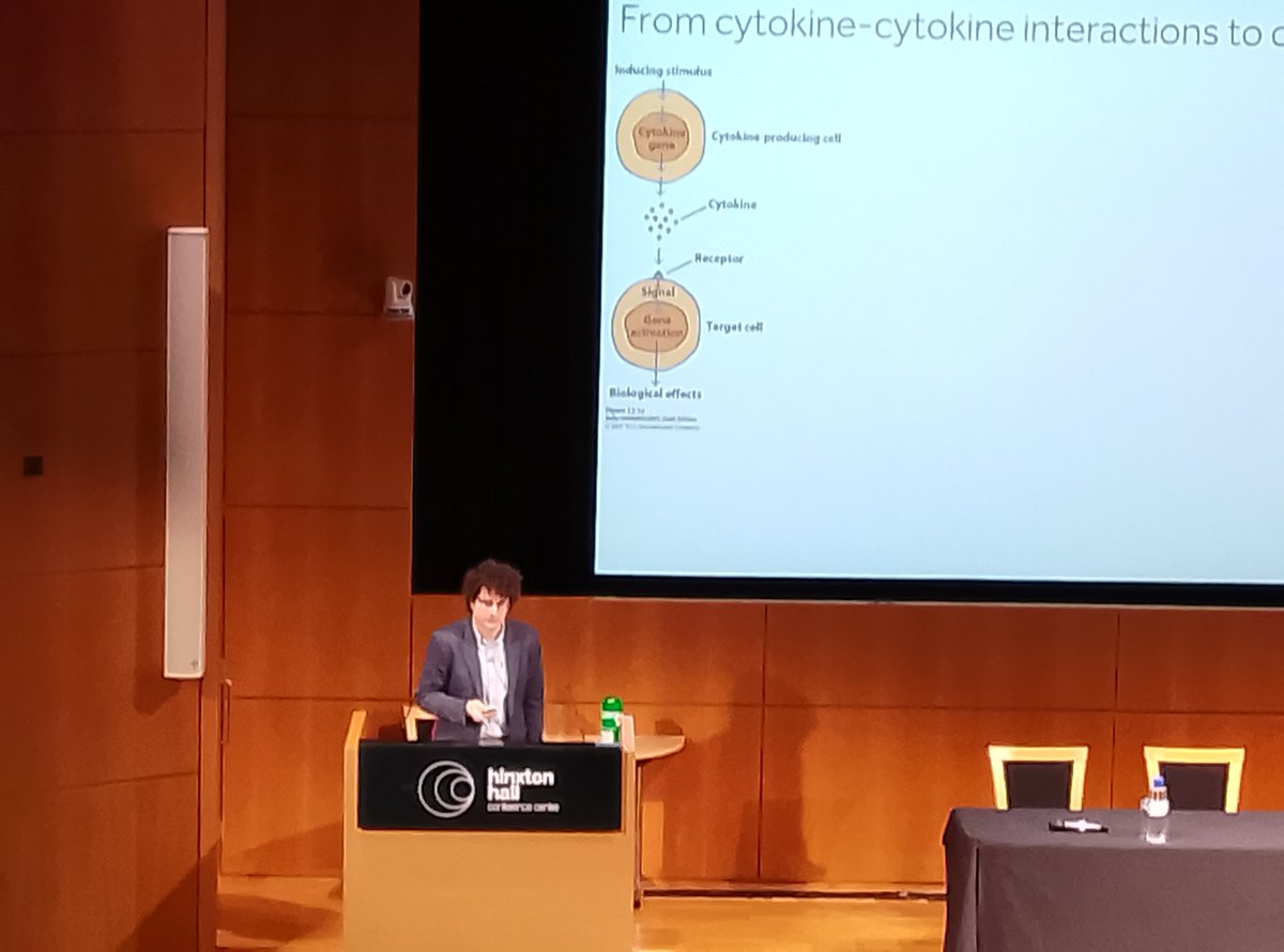 Mapping cell-cell communication and its changes upon inflammation and infection
Marton Olbei
Imperial College London
#brmec14 #mecfs #InvestinMEresearch
