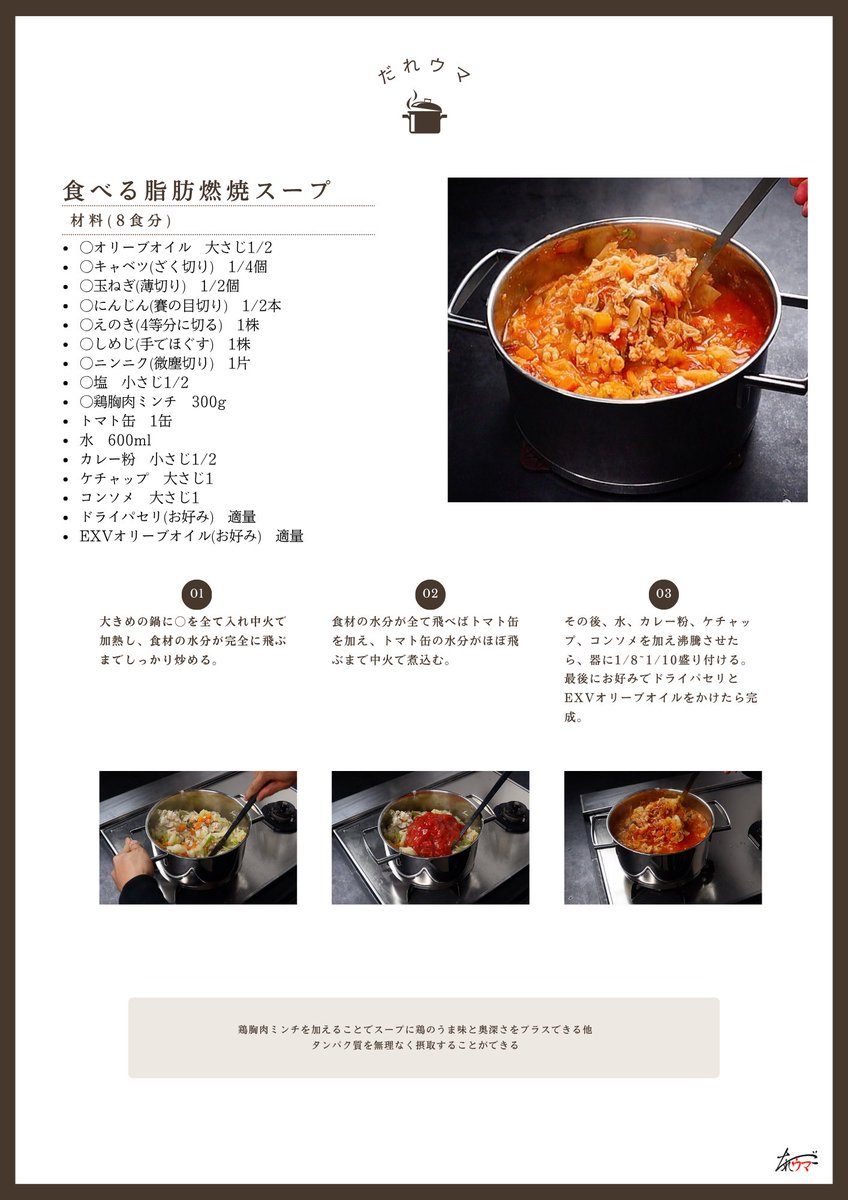 muscle1046's tweet photo. 一気に8〜10食分作れて栄養、食物繊維の他、タンパク質も摂れる最強スープ

【食べる脂肪燃焼スープ】

手軽に栄養もタンパク質も摂れて代謝も上がる、痩せ効果も抜群なので痩せたい方は是非 https://t.co/1N2hG0bSwe
