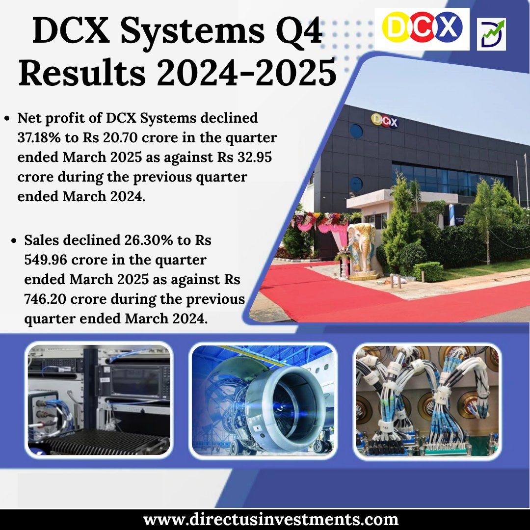 MunjalMohit9870's tweet image. DCX Systems Q4 Results 2024-2025
.
bit.ly/3s1roj7
.
#DCXSystems #DCXResults #Q4Results #Q4FY25 #FY25Earnings #QuarterlyResults #FinancialPerformance #EarningsSeason #EarningsUpdate #RevenueGrowth #AerospaceAndDefence #DefenseManufacturing #directusinvestments