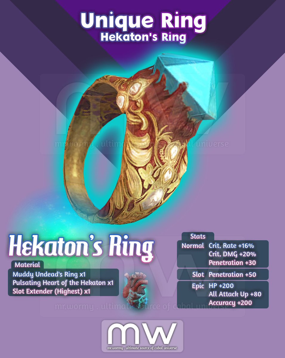 Mr_Wormy's tweet photo. For the first time ever, we have two unique rings in a single update: ๐งMuddy Undead's Ring and ๐ Hekaton's Ring. Who are ready to become the "Lord of the Ring" ๐๐?
#MrWormy #Cabal #CabalOnline #CabalEternal #CabalTranscendence #CabalEP39 #WormyCabal #ESTgames #ESTsoft https://t.co/tf1auKjjUd